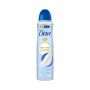 dove-deo-spray-men-talco-advanced-care